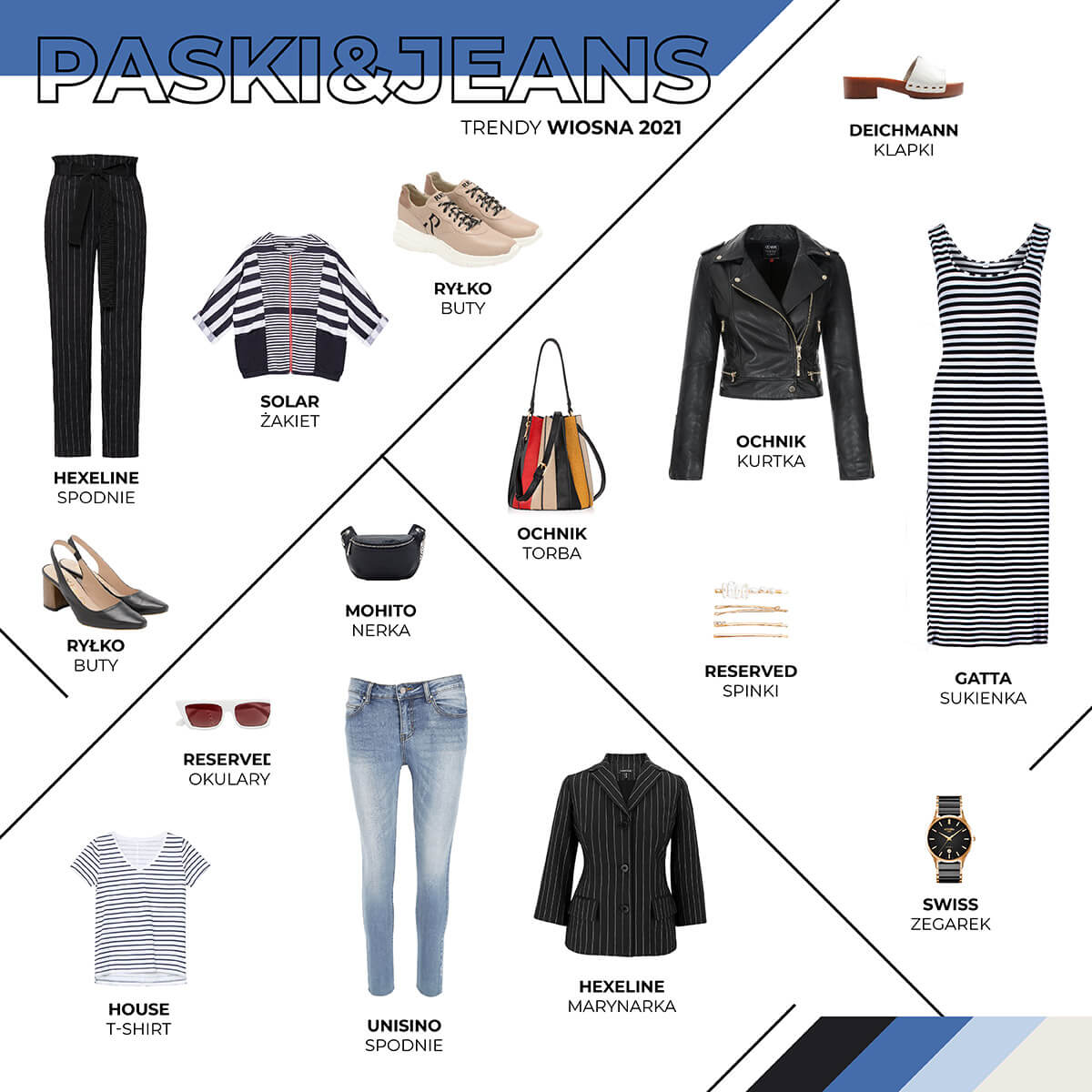 PASKI & JEANS