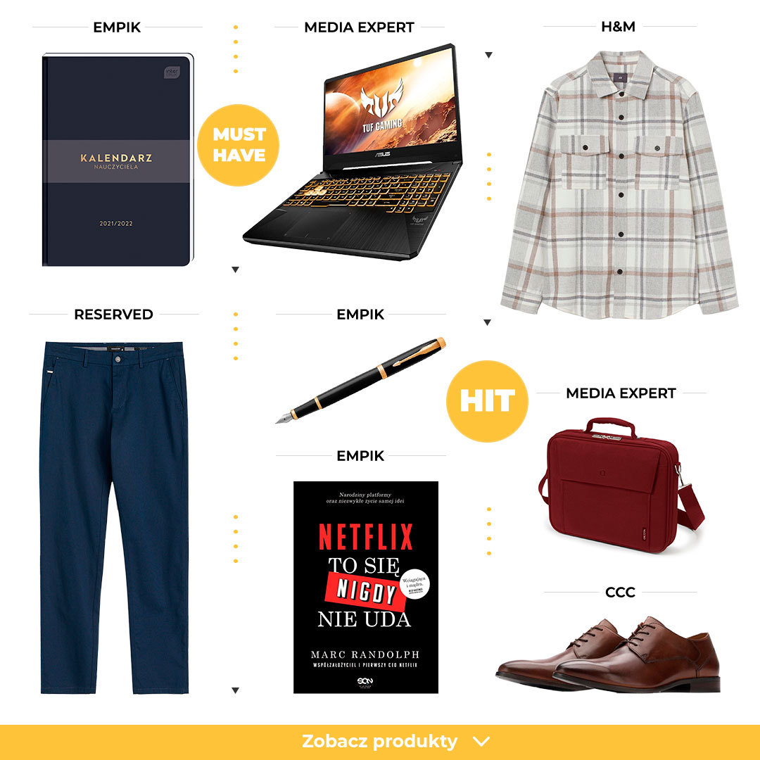 Codzienność w dobrym stylu