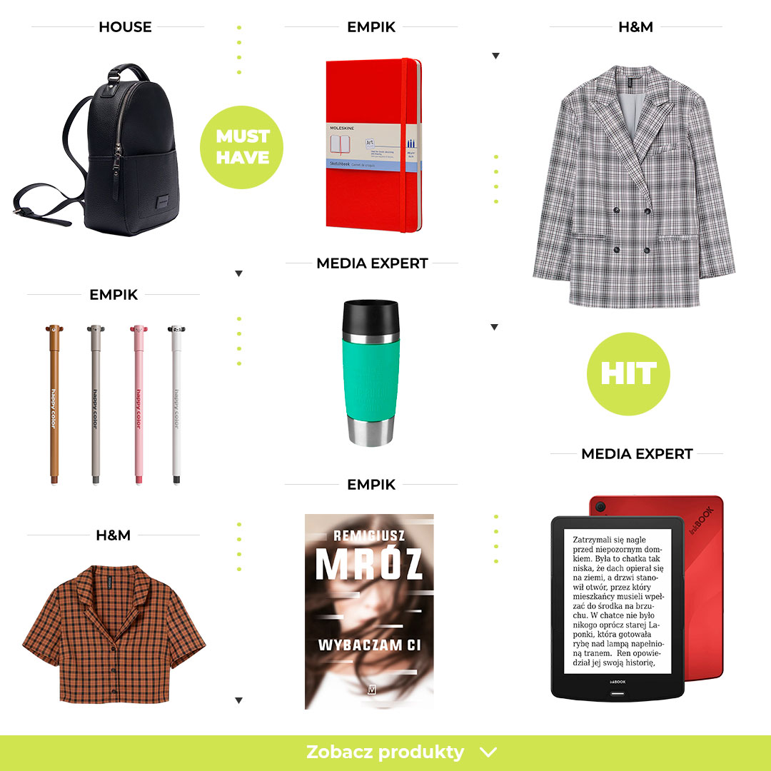 Trendy w budżetowym wydaniu