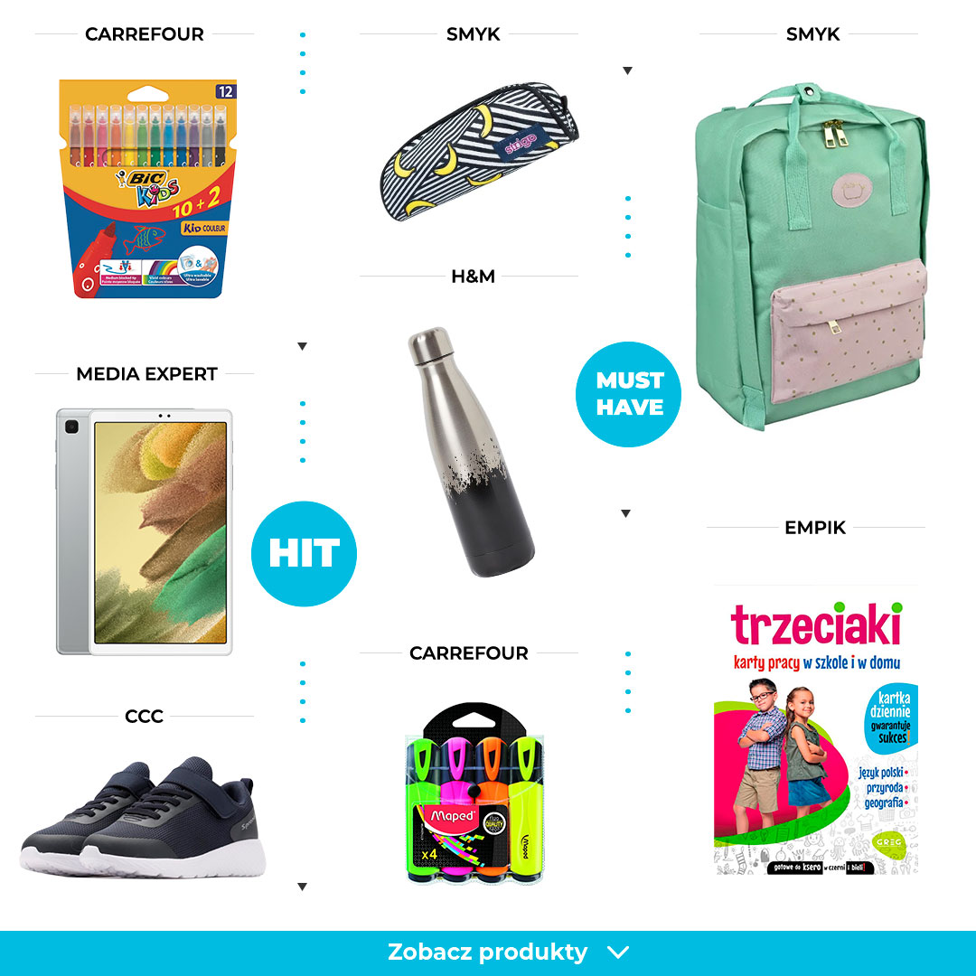 Szkolne inspiracje dla każdego