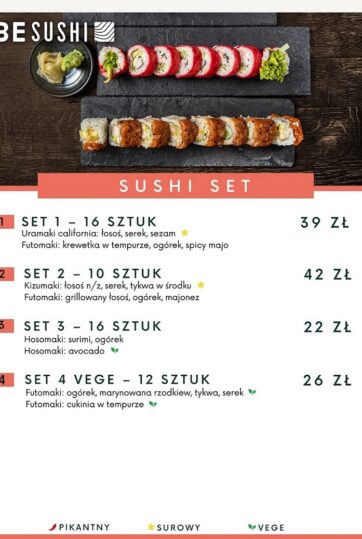 Witamy w naszym gronie wyspę Be Sushi
