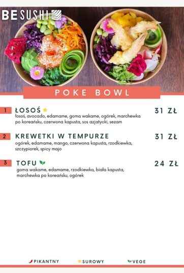 Witamy w naszym gronie wyspę Be Sushi