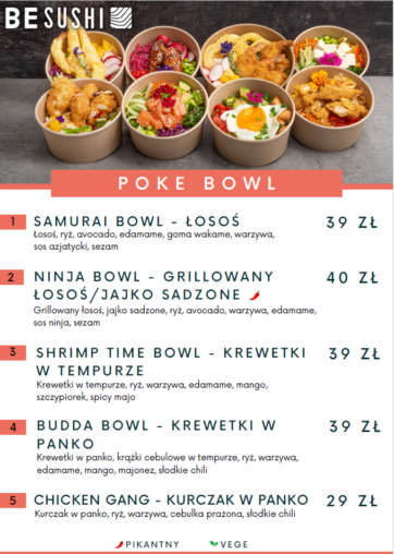 Witamy w naszym gronie wyspę Be Sushi