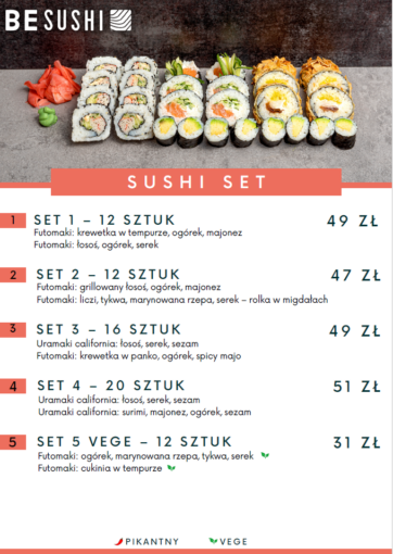 Witamy w naszym gronie wyspę Be Sushi