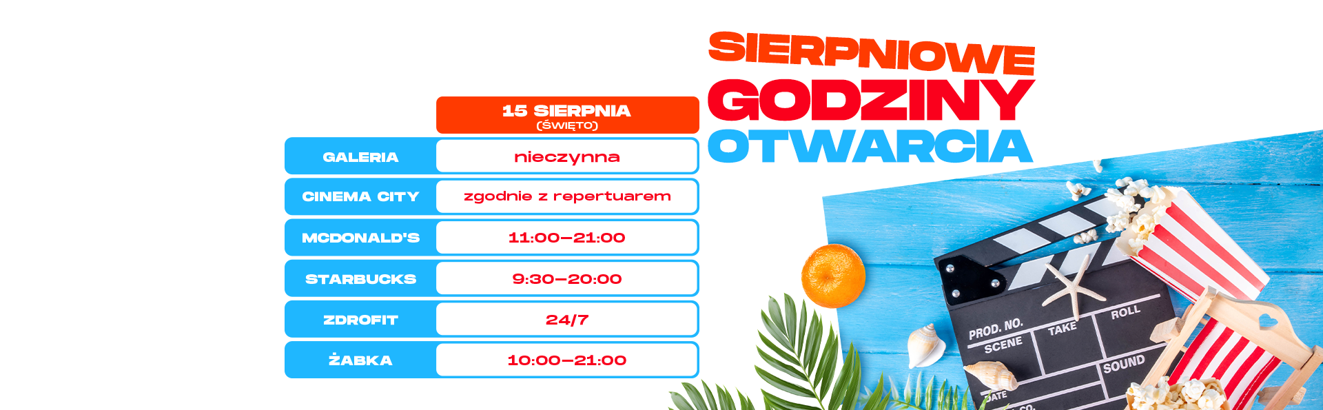 Funkcjonowanie Centrum 15 sierpnia