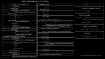 Black Weekend w Focusie nadchodzi!