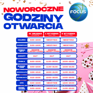 Noworoczne godziny funkcjonowania centrum