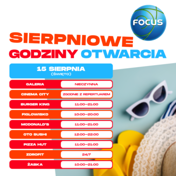 Funkcjonowanie Centrum 15 sierpnia