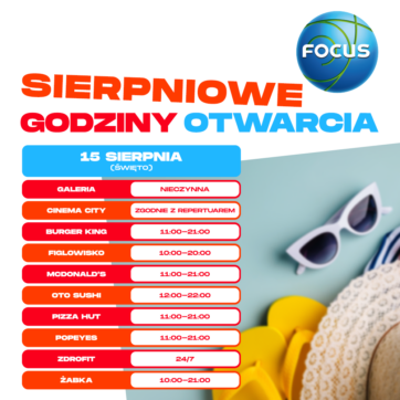 Funkcjonowanie Centrum 15 sierpnia